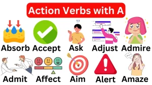 Read more about the article Master 58 Action Verbs Starting With A